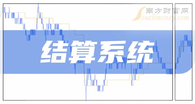 2月19日收盘玉米期货资金流出1577.32万元