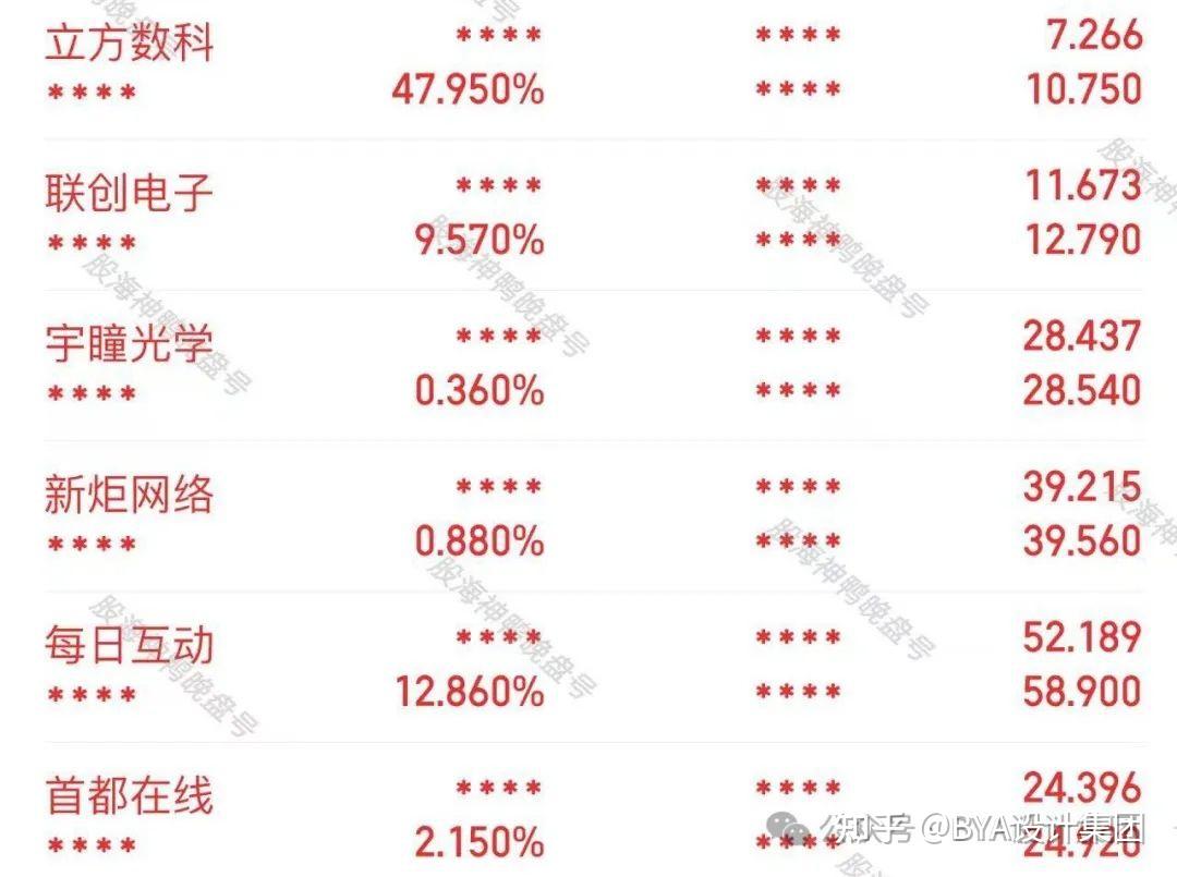 2025年2月19日最新石蜡价格行情走势查询