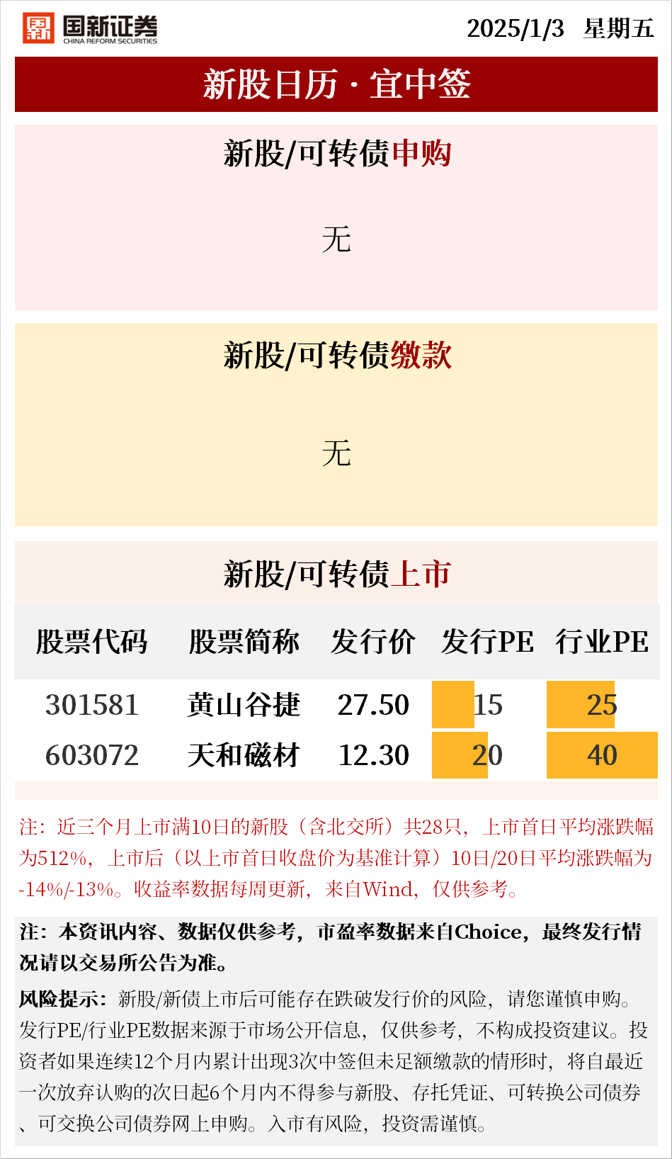 (2025年2月20日)今日天然橡胶期货最新价格行情查询