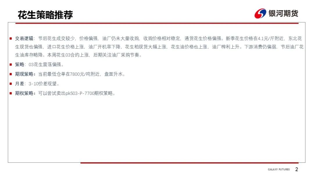 （2025年2月20日）今日花生期货最新价格查询