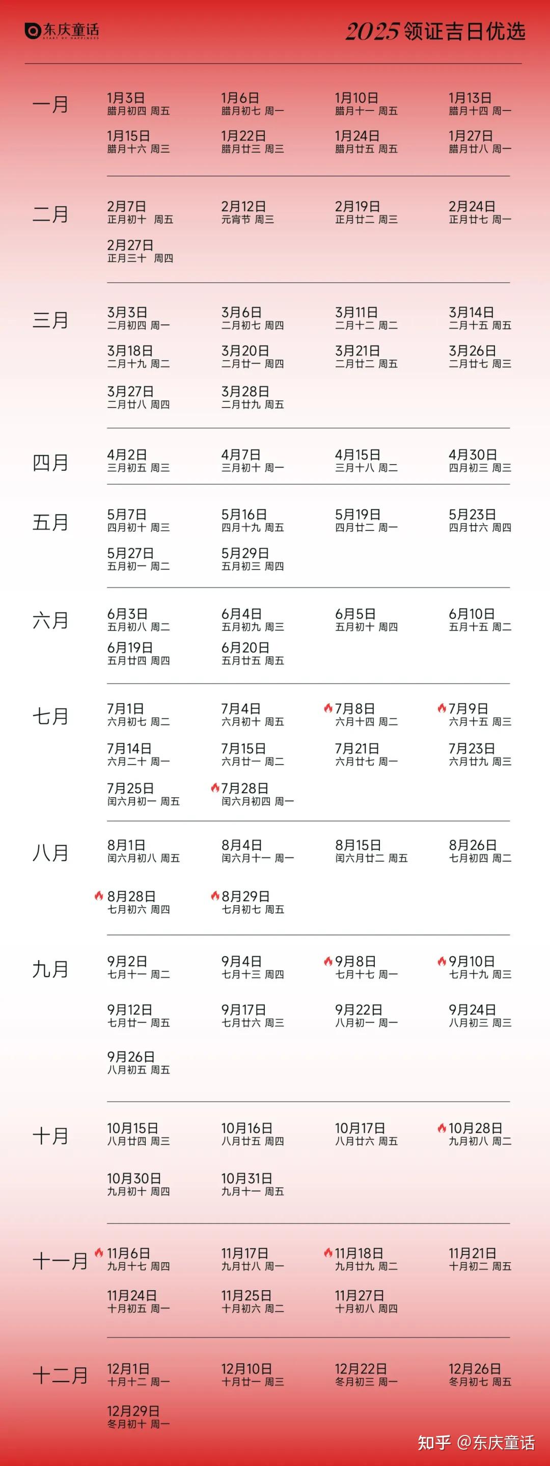 （2025年2月20日）今日花生期货最新价格查询