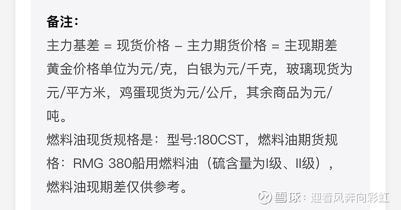 （2025年2月20日）今日液化石油气期货最新价格行情查询