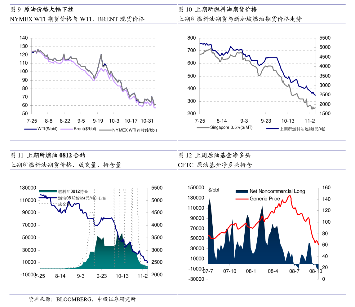 (2025年2月20日)今日铁矿石期货最新价格行情查询