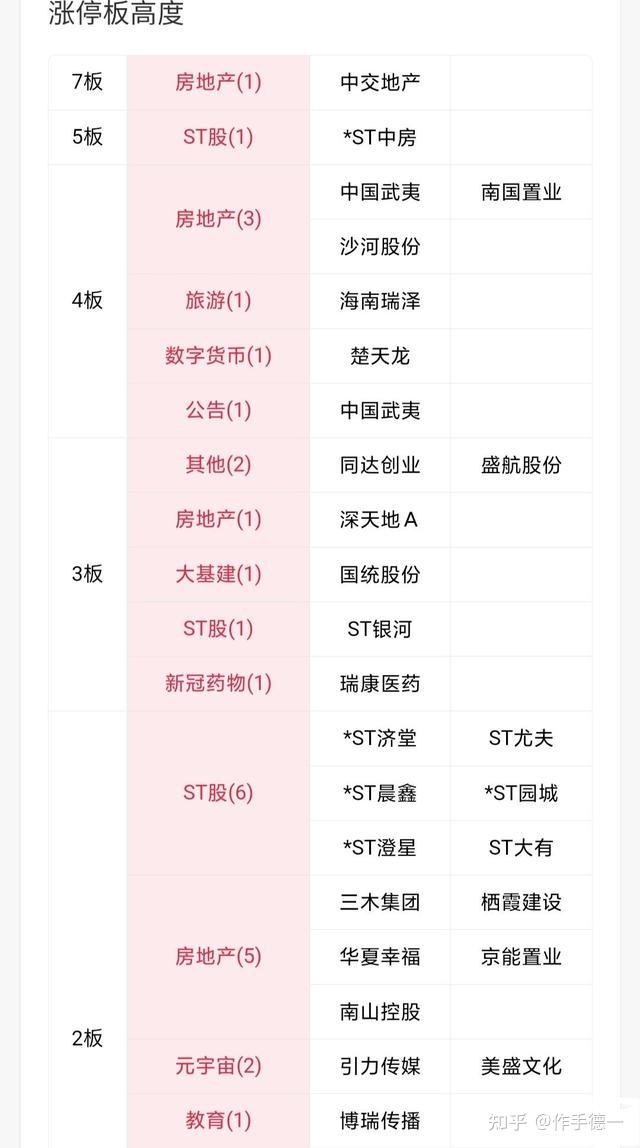 2月20日收盘橡胶期货持仓较上日增持11488手