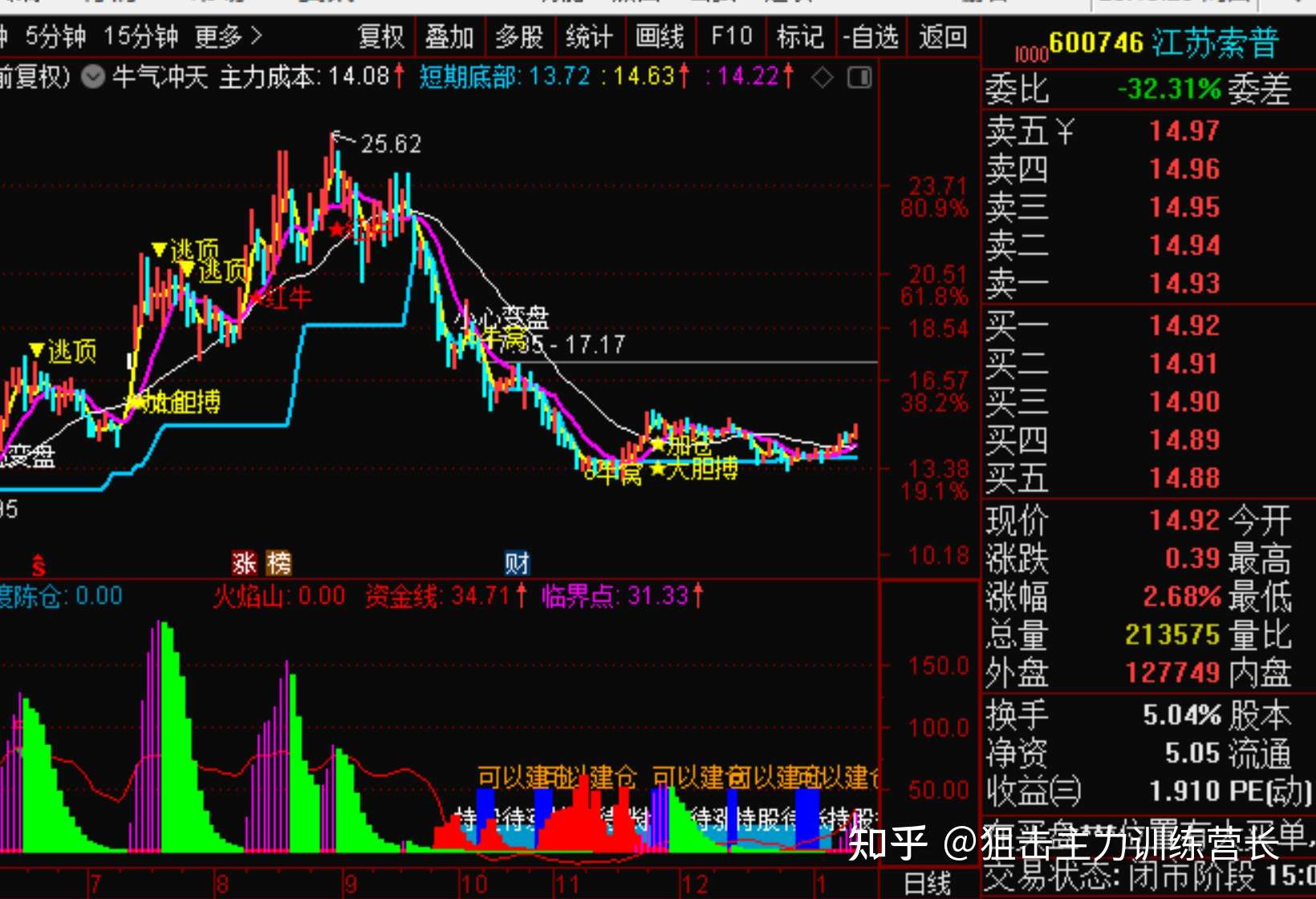 苹果期货2月20日主力小幅上涨0.64% 收报7282.0元