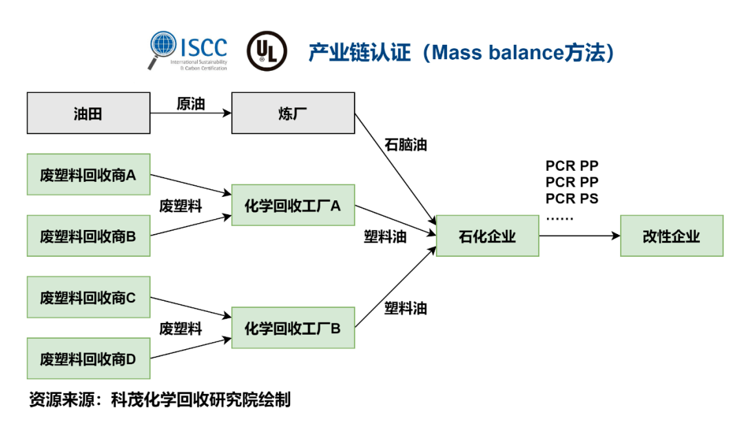2025年2月20日今日石脑油最新价格查询