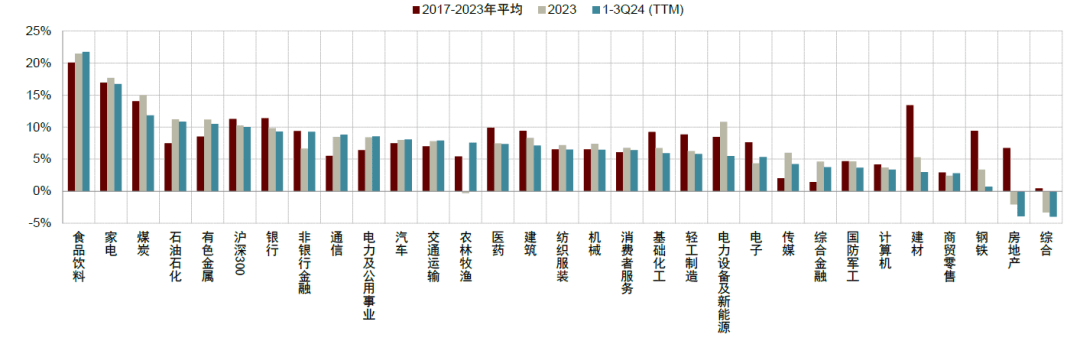 2025年2月20日今日煤制颗粒碳价格最新行情走势