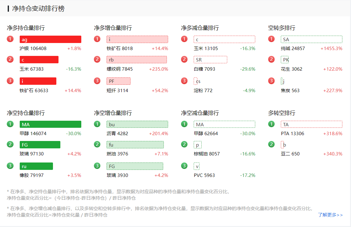（2025年2月21日）今日棉纱期货最新价格查询