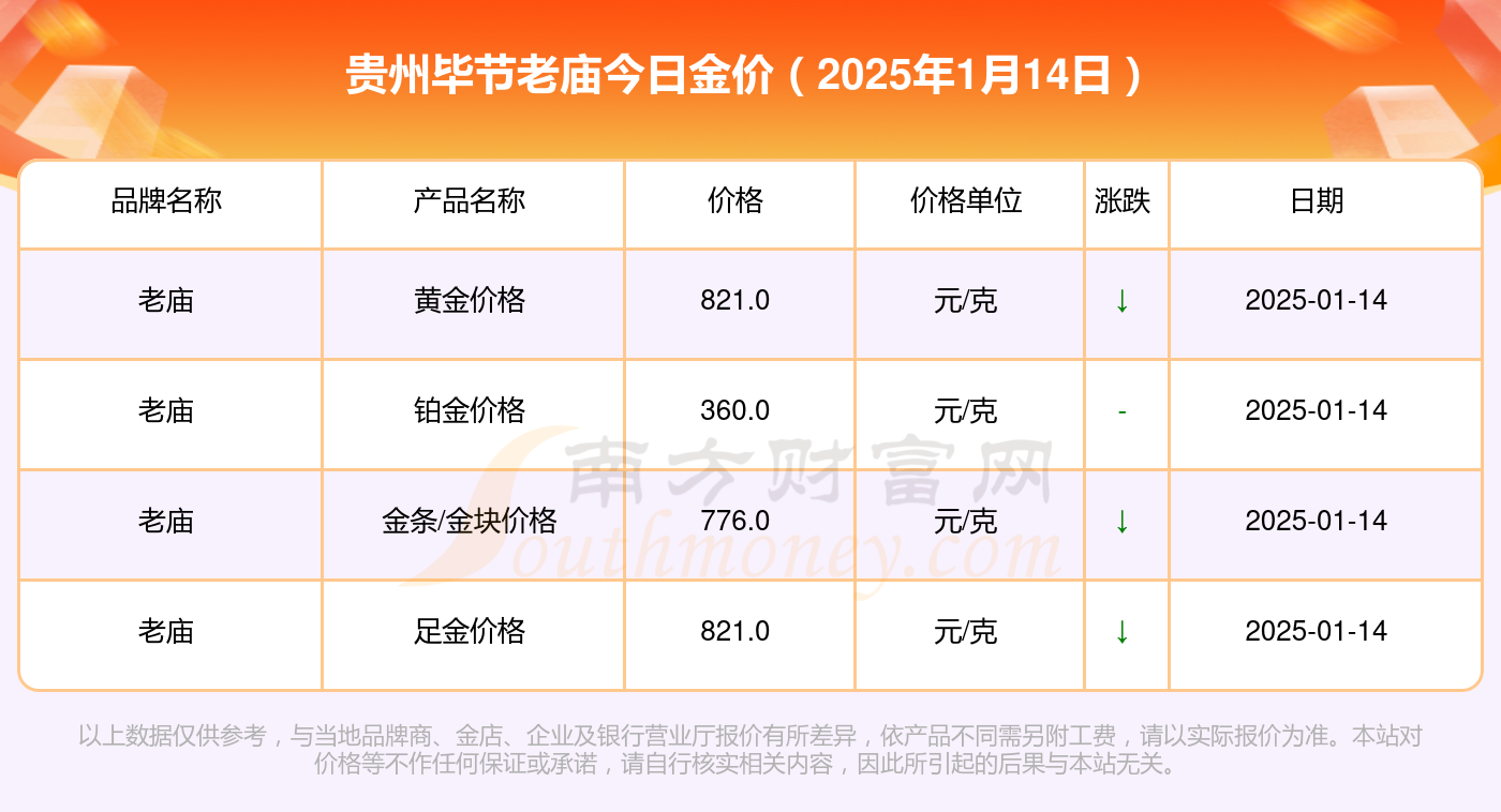 （2025年2月21日）今日棉花期货价格最新价格查询