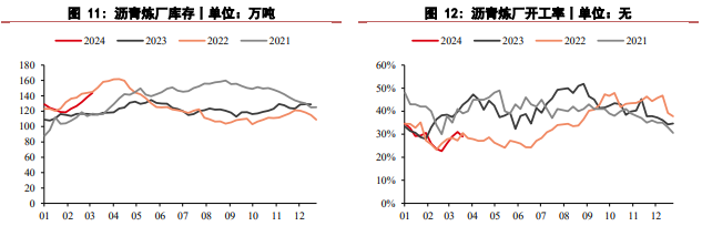 (2025年2月21日)今日燃料油期货和美原油最新价格行情查询