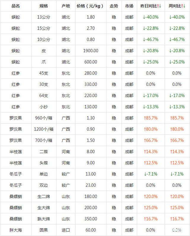 2025年2月21日今日煤质柱状炭价格最新行情消息