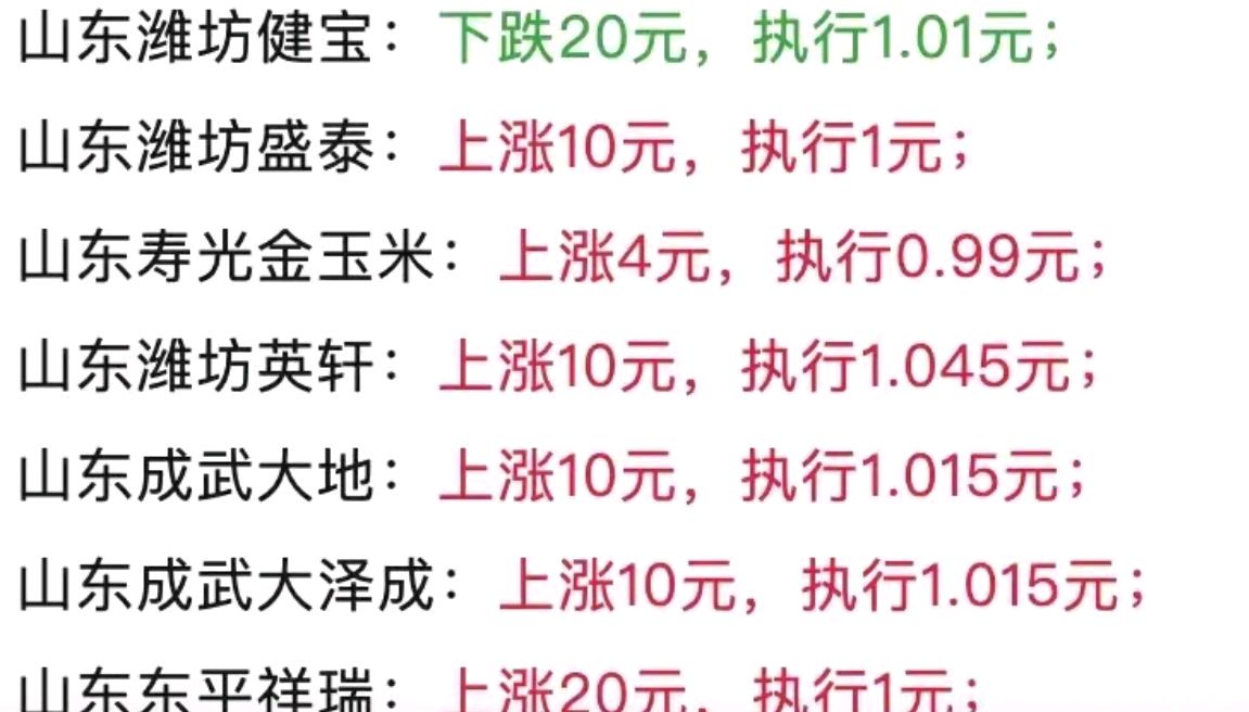玉米期货2月21日主力小幅下跌0.09% 收报2274.0元