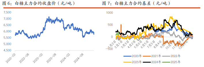 2月21日收盘棉花期货资金流出1247.58万元