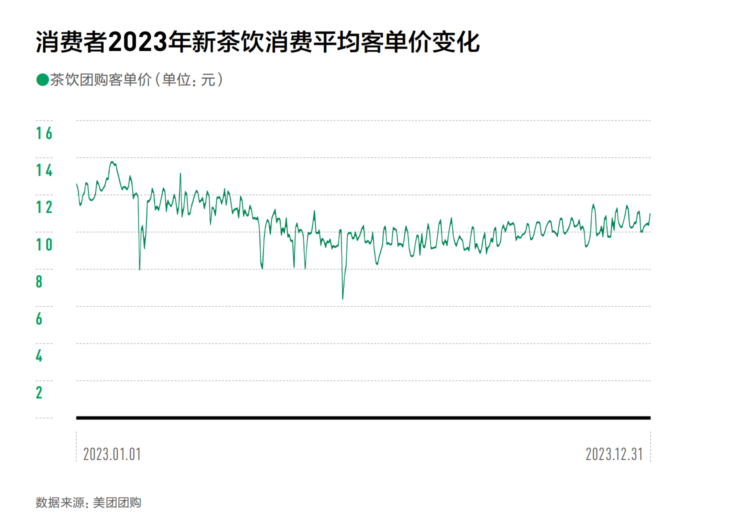 2025年2月21日白油报价最新价格多少钱