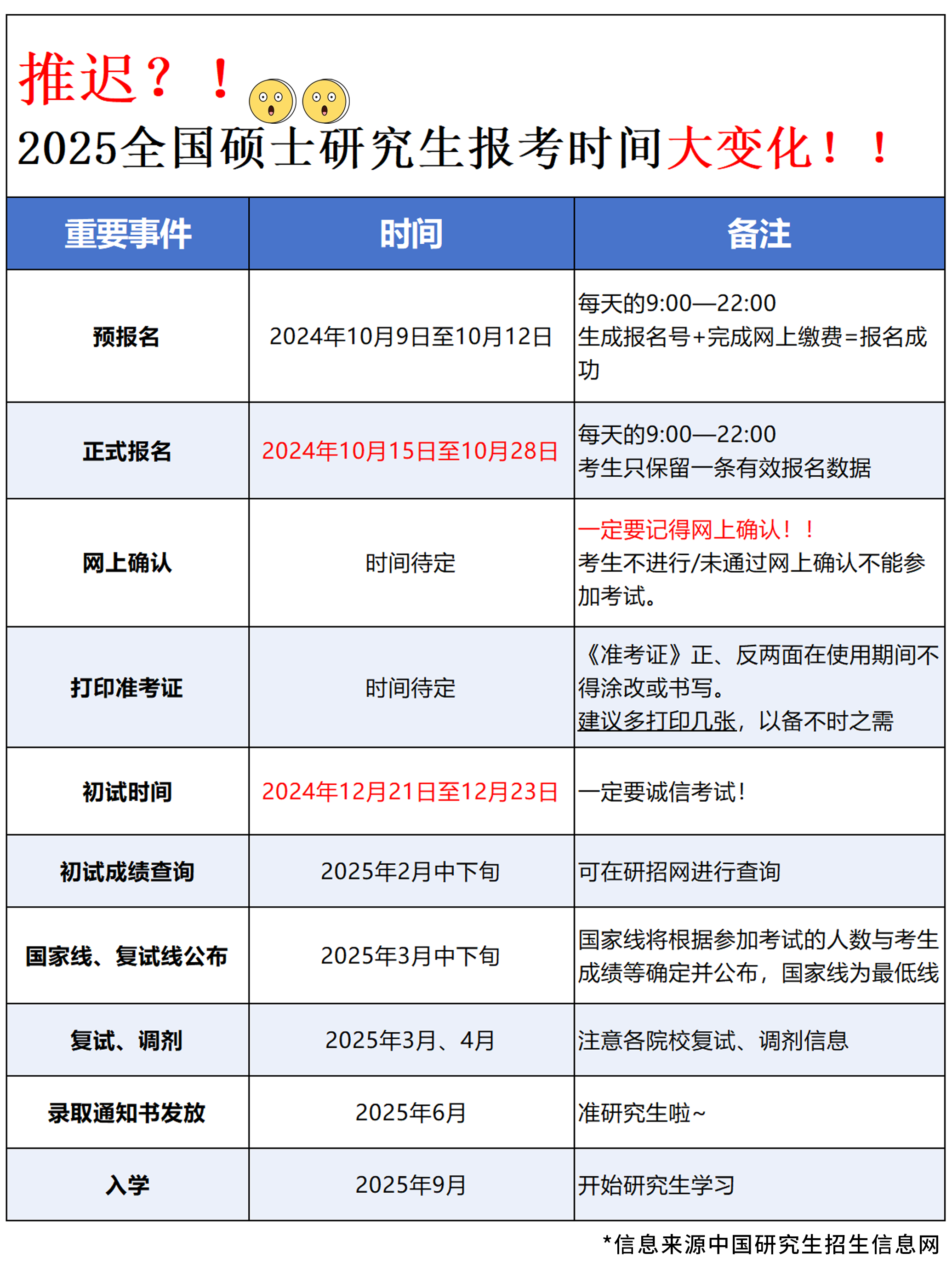 2025年2月22日今日蓖麻油价格最新行情走势