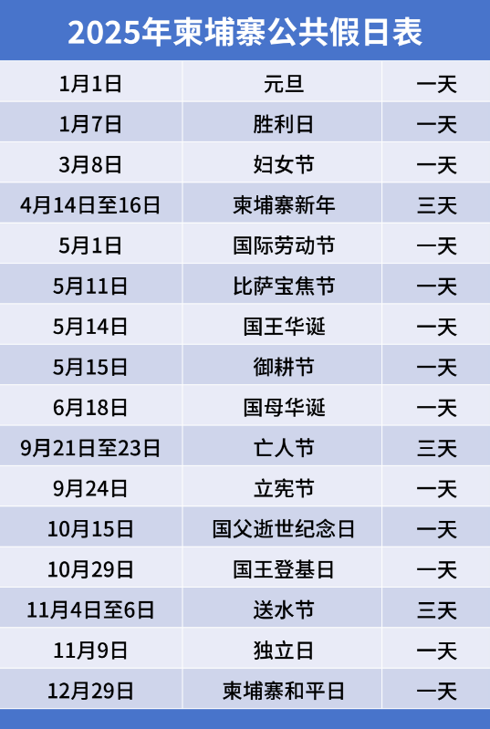 2025年2月22日今日石油醚价格最新行情消息