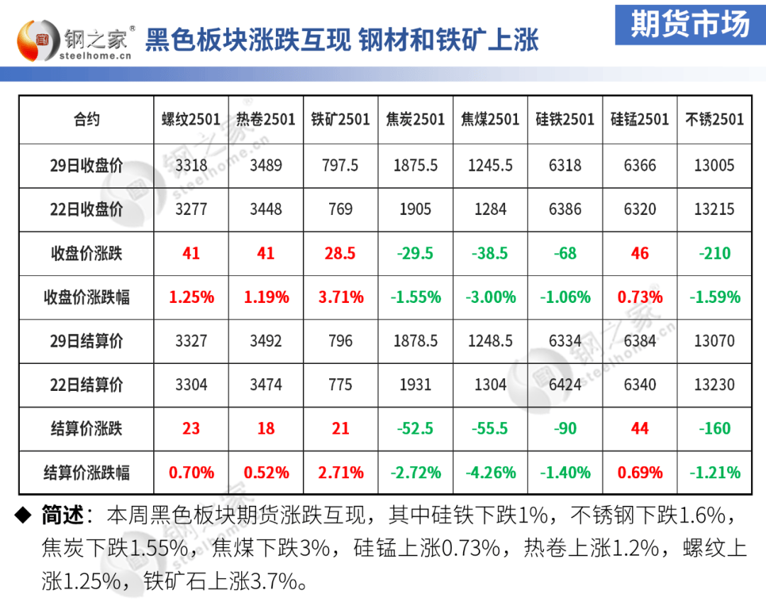 2025年2月23日今日不防水蜂窝活性炭价格最新行情走势