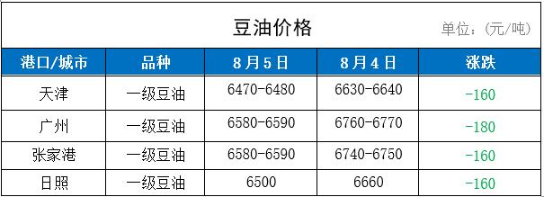 2025年2月23日防水蜂窝活性炭价格行情最新价格查询