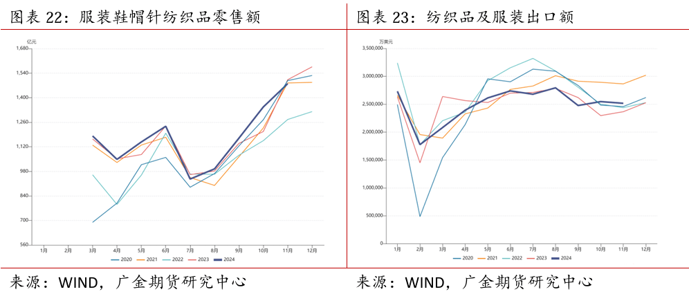 （2025年2月24日）今日棉纱期货最新价格查询