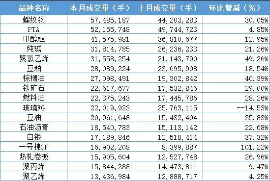 （2025年2月24日）今日棉纱期货最新价格查询