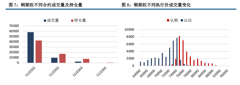 铁矿石：市场情绪偏暖 矿价高位震荡