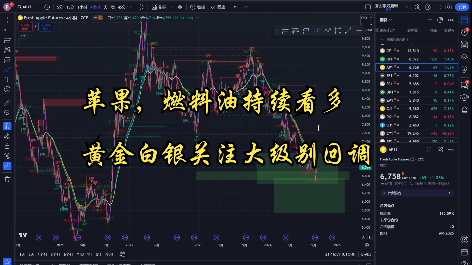 2月24日收盘低硫燃料油期货持仓较上日减持643手