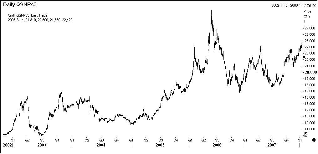2月24日橡胶期货持仓龙虎榜分析:多空双方均呈离场态势