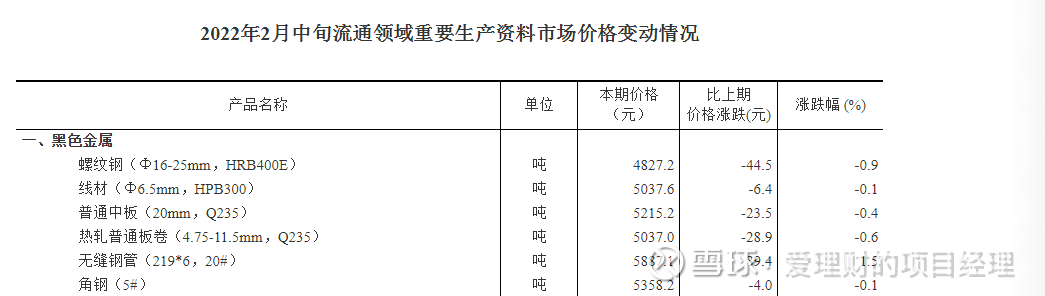 2025年2月24日煤制颗粒碳价格行情今日报价查询