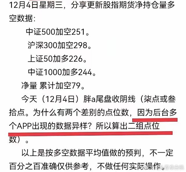 2月24日燃料油期货持仓龙虎榜分析：多空双方均呈进场态势