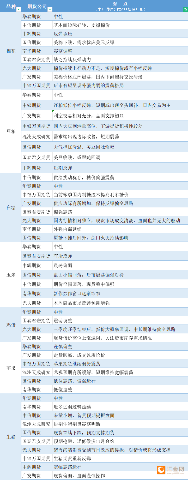 （2025年2月25日）今日焦炭期货最新价格行情查询