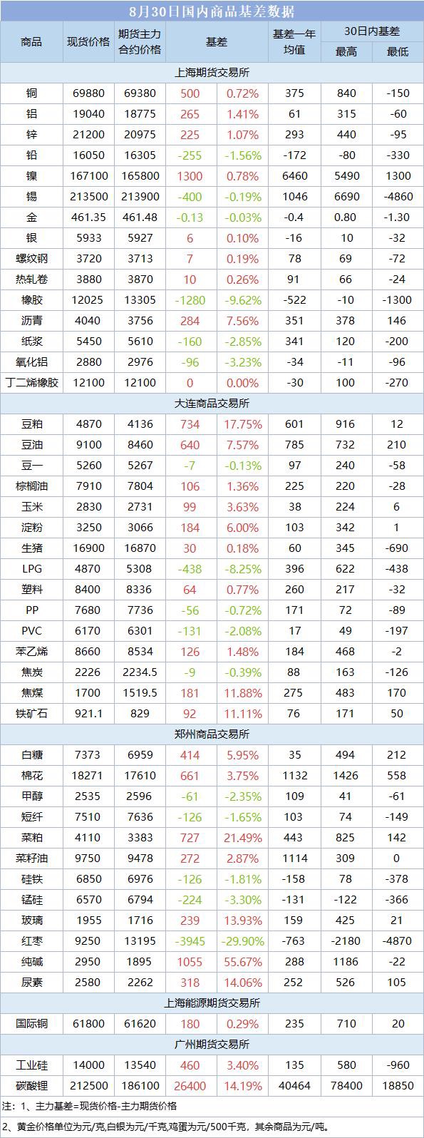 2025年2月25日铁矿石价格最新多少钱一吨今日价格表