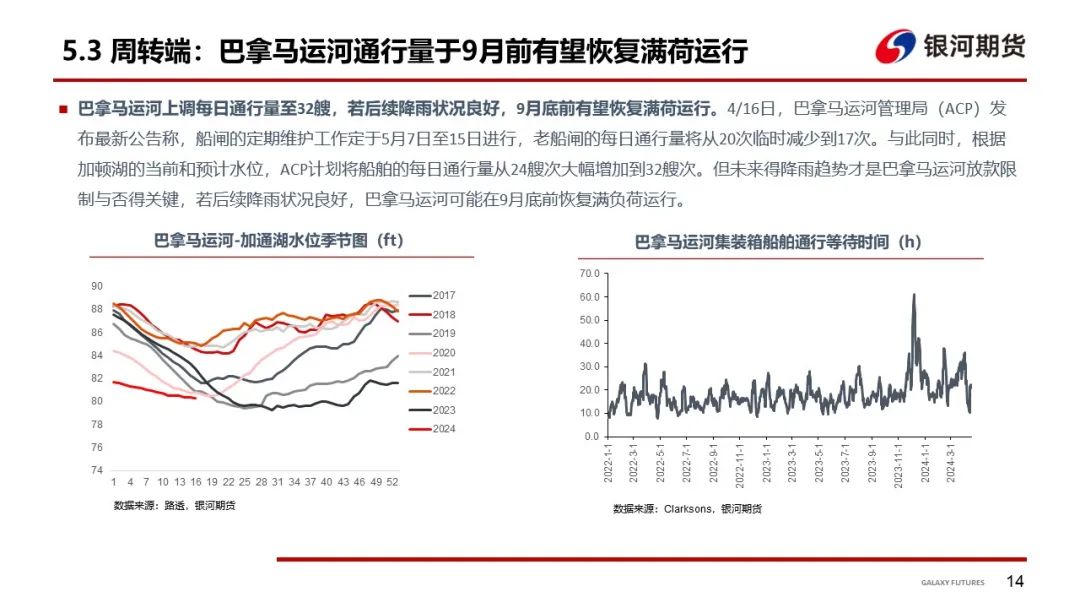 集运指数盘面进入提涨验证阶段 地缘局势改善