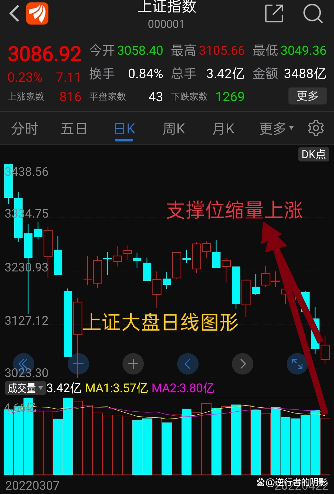 2月25日焦煤期货持仓龙虎榜分析：多方进场情绪弱于空方