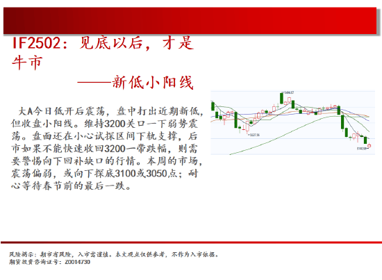 2月25日收盘橡胶期货资金流出9509.70万元