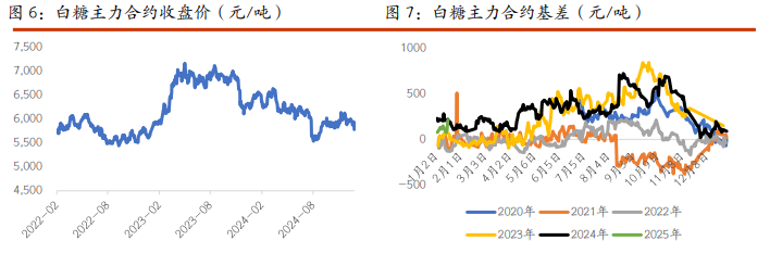 2月25日收盘棉花期货持仓较上日减持11745手