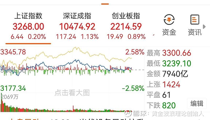 多空双方存在较大分歧 集运指数或以震荡为主