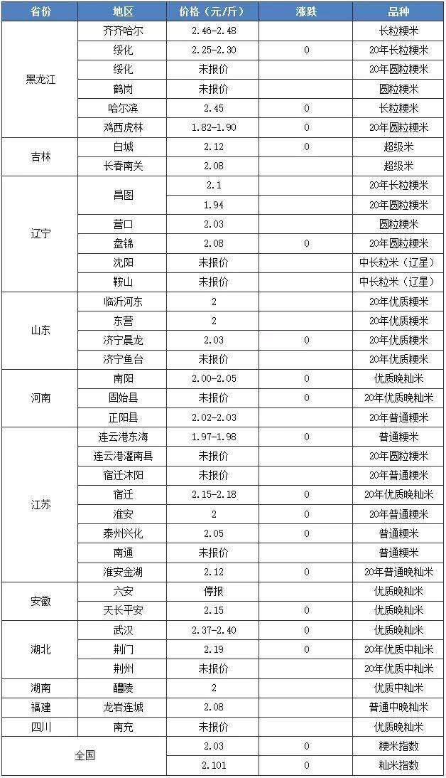 2月26日收盘焦煤期货资金流入1.15亿元