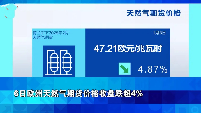 2月26日收盘玉米期货资金流入2.05亿元