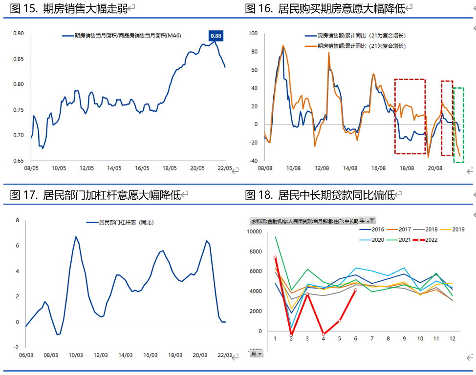 天然橡胶与合成橡胶：市场氛围不佳 胶价弱势运行
