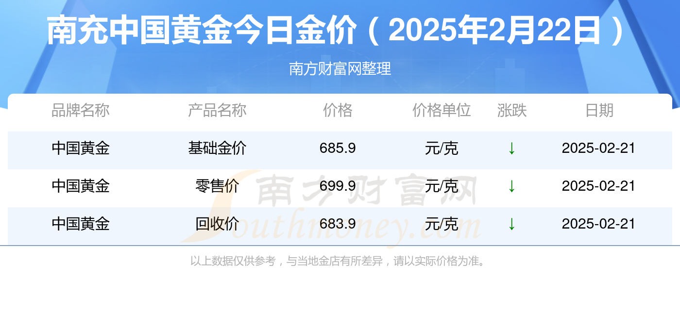 （2025年2月27日）今日焦煤期货最新价格行情查询