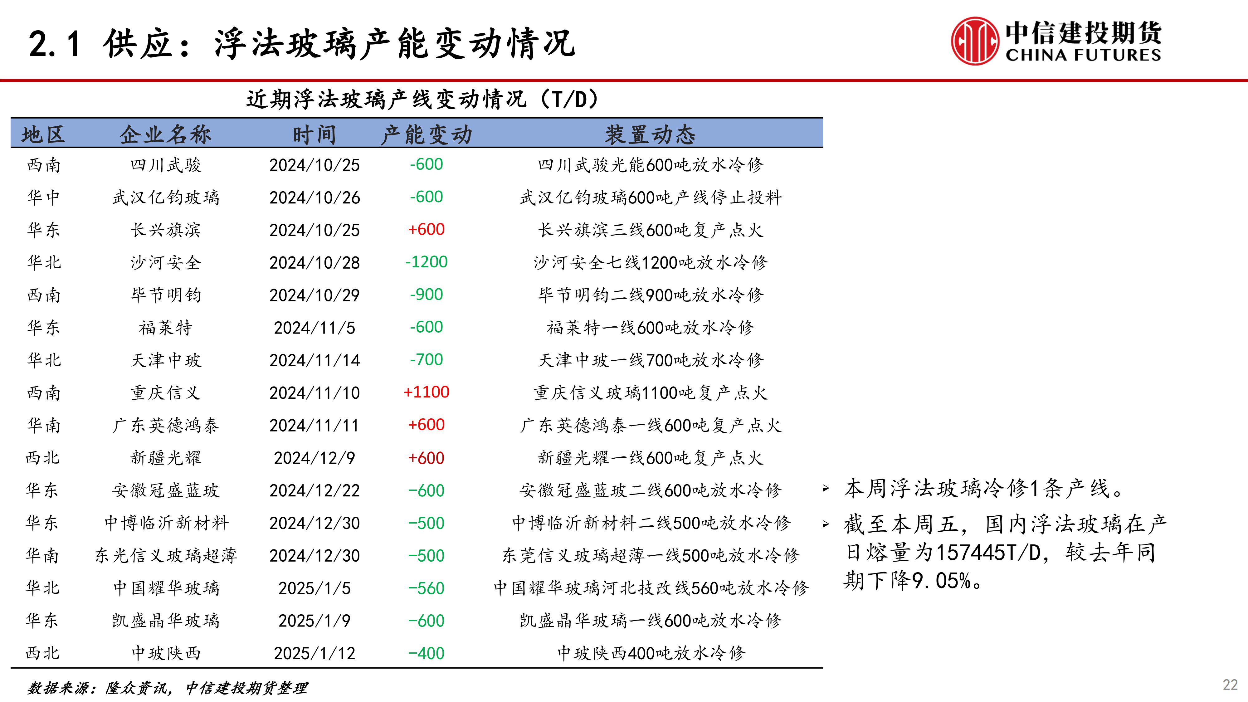 铁矿石估值相对偏高 行情或已部分透支宏观利好