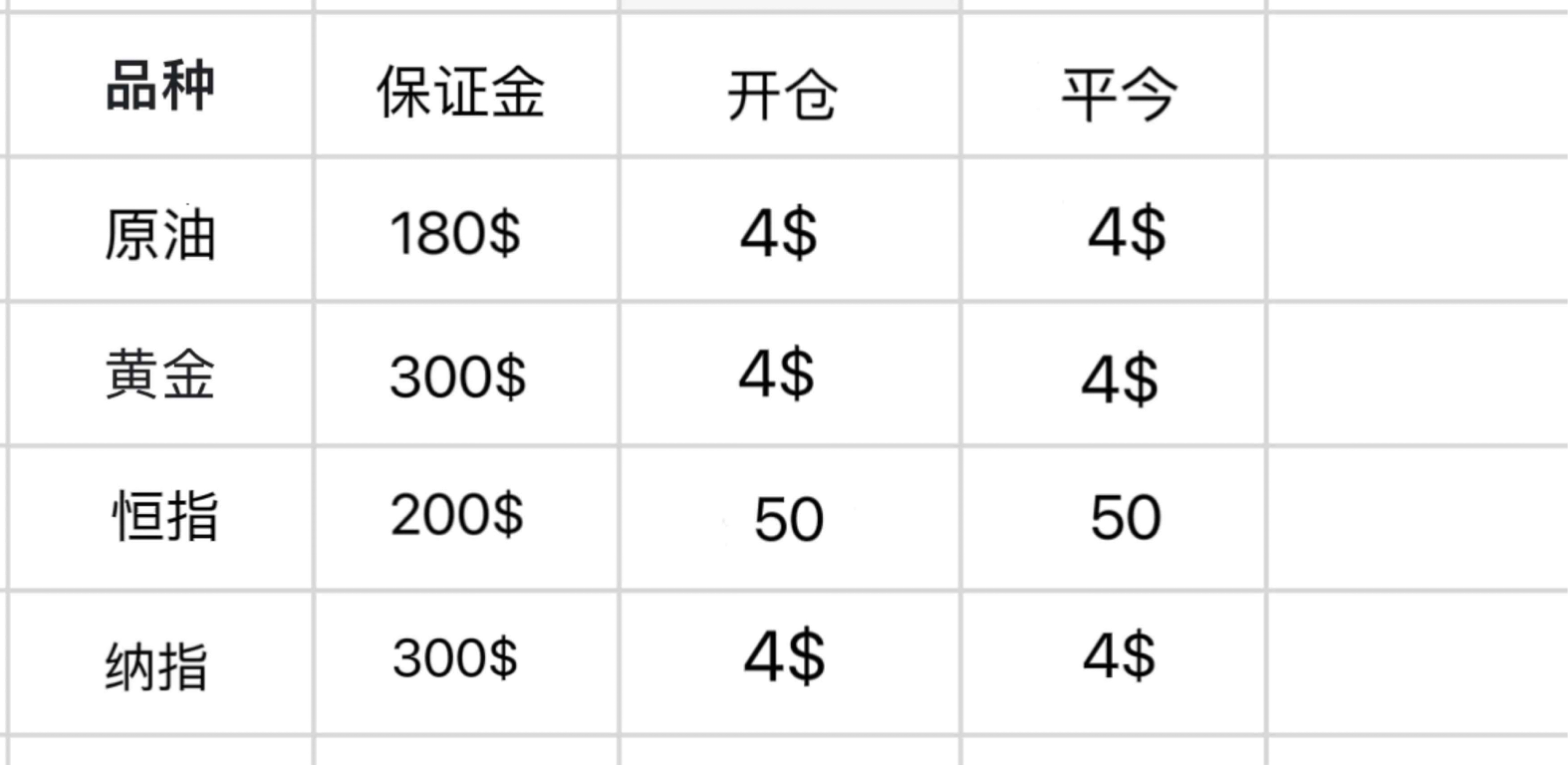 （2025年2月27日）今日原油期货和美原油最新价格行情