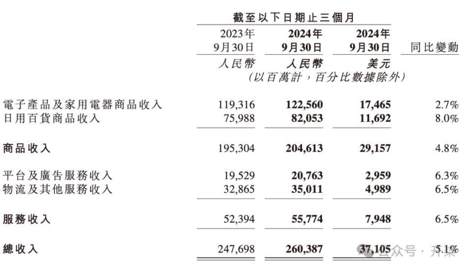 全球LPG市场供需宽松格局不改 全国迎来回暖