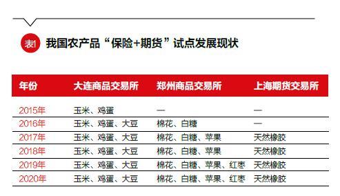 白糖期货2月27日主力小幅上涨0.08% 收报5998.0元