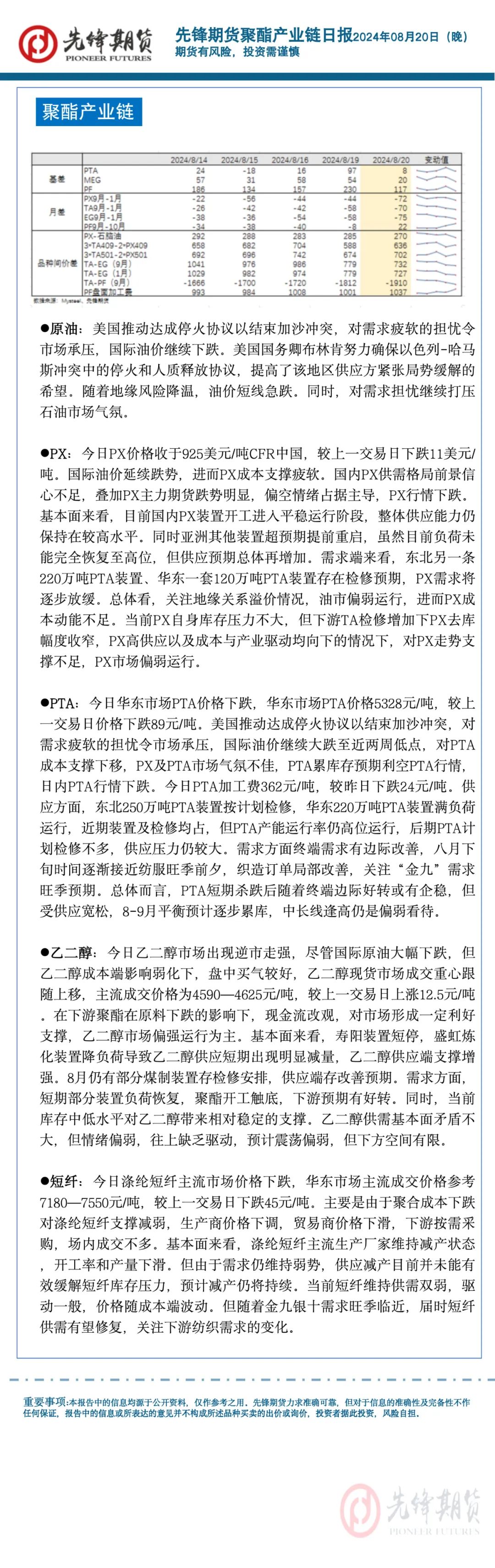 粕类:美豆走弱 国内现货矛盾尚未缓解