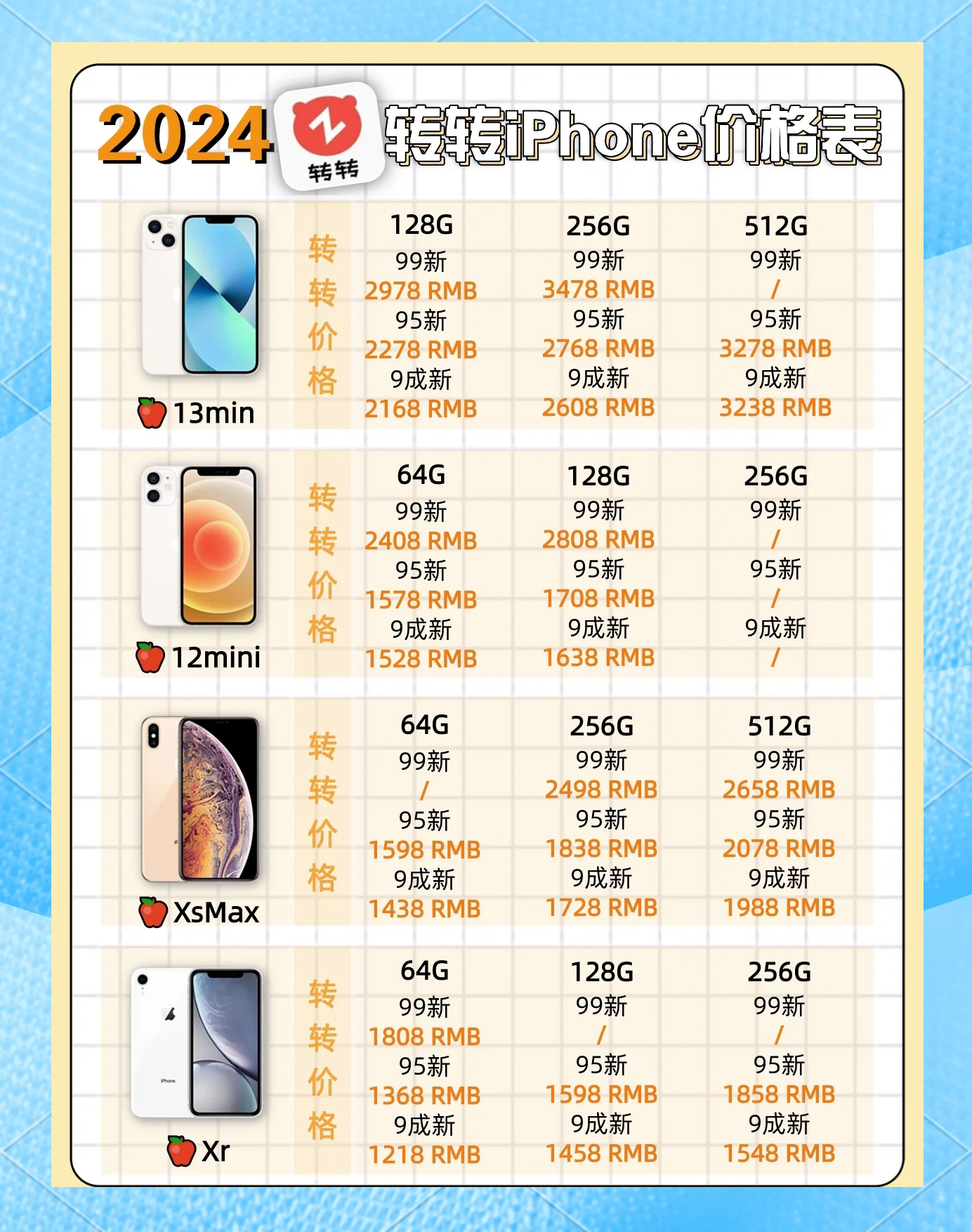 苹果:产区交易趋稳 果农顺价成交居多