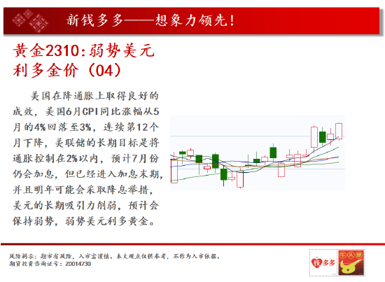 花生：市场价格震荡平稳