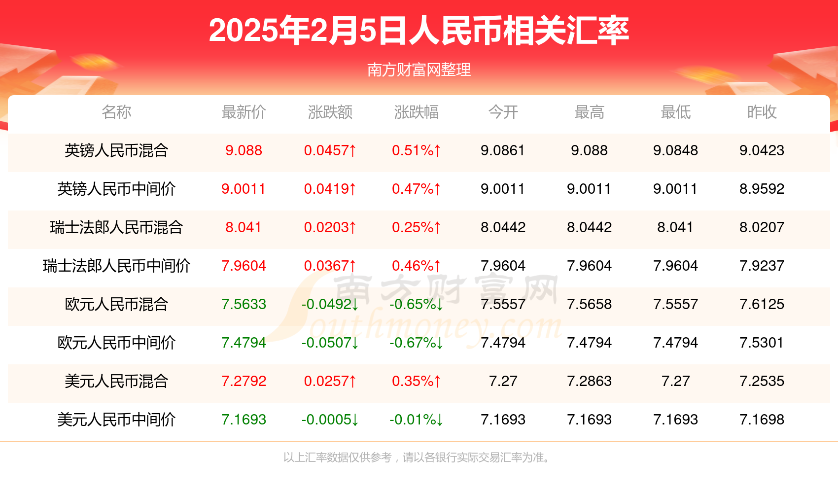 （2025年2月28日）今日焦炭期货最新价格行情查询