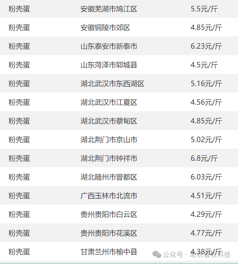 豆粕报价稳中上涨 市场对豆粕供应紧张程度存疑