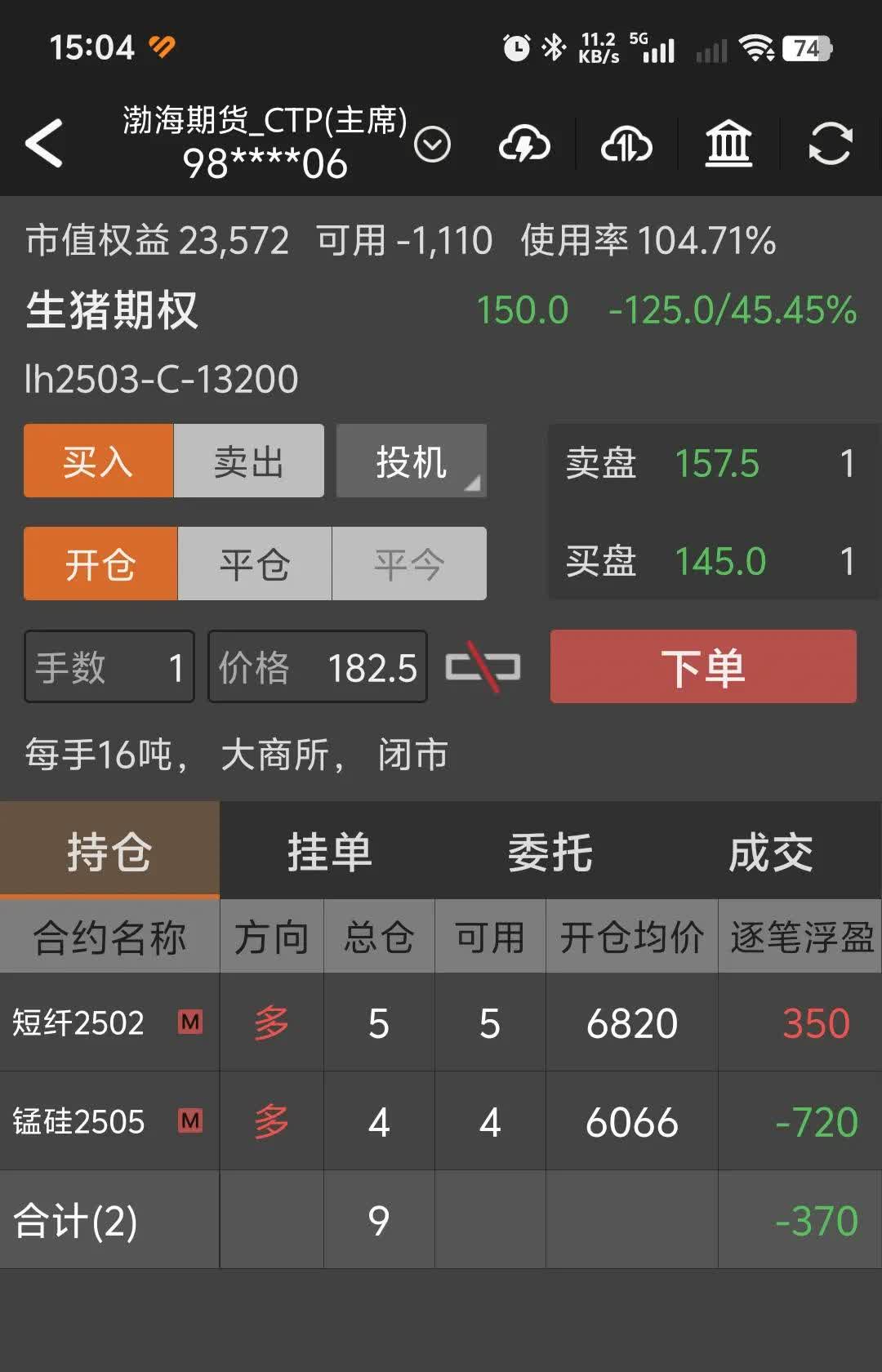 2月28日收盘橡胶期货资金流入1703.00万元